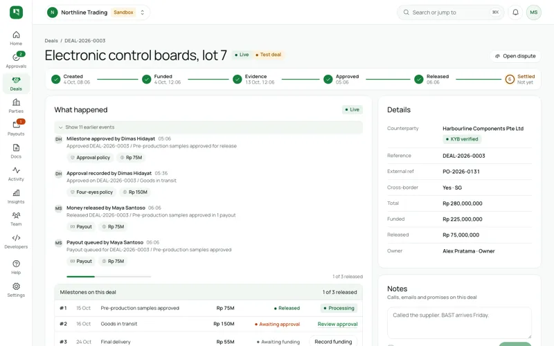 Halaman deal yang berjalan: tahap Created, Funded, Evidence, Approved, Released, dan daftar milestone
