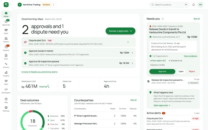 Beranda dashboard enterprise: ringkasan deal yang berjalan, persetujuan yang menunggu, dan peringatan risiko